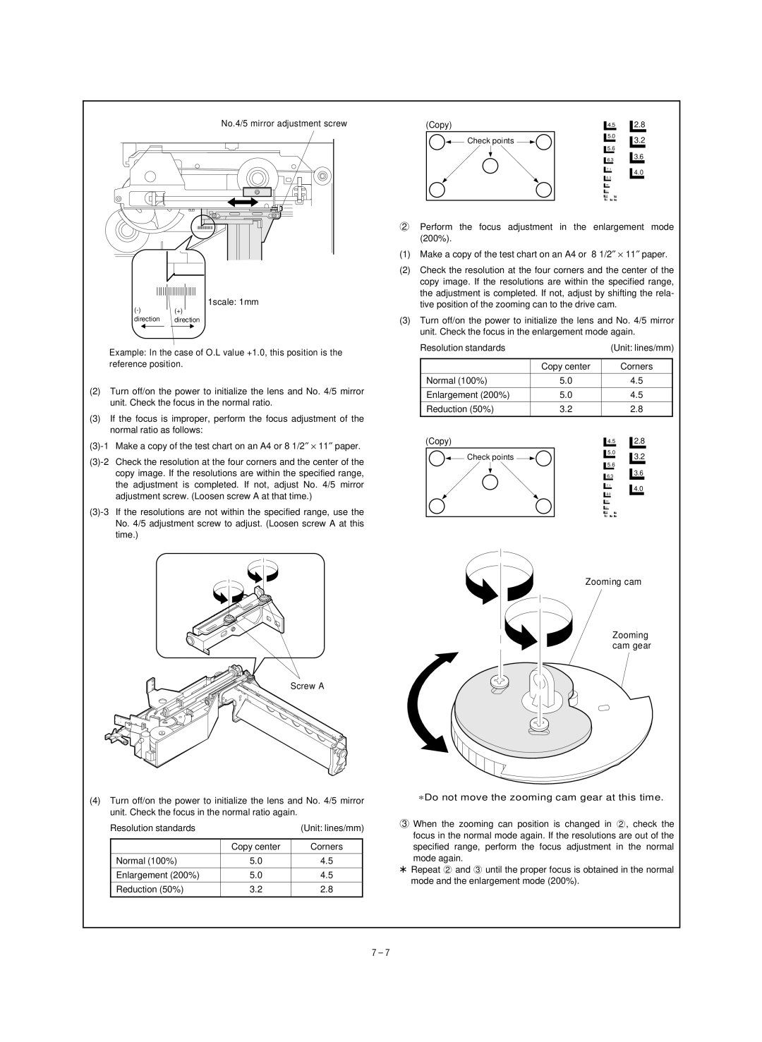 Sharp SF-1020, SF-1120 service manual No.4/5 mirror adjustment screw 