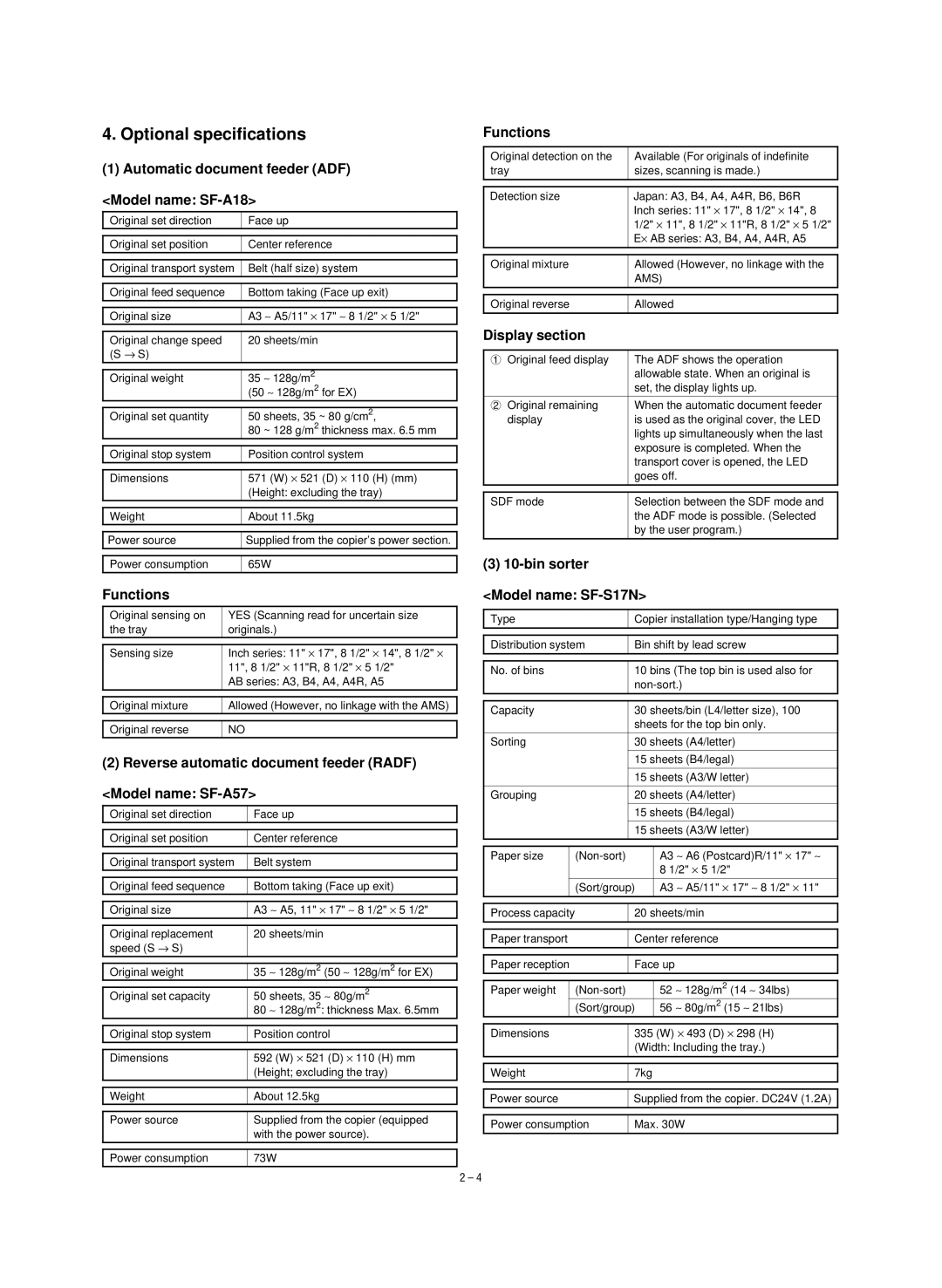 Sharp SF-1020, SF-1120 service manual Optional specifications 