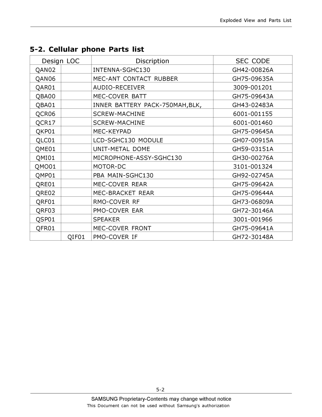 Sharp SGH-C130 manual Cellular phone Parts list 