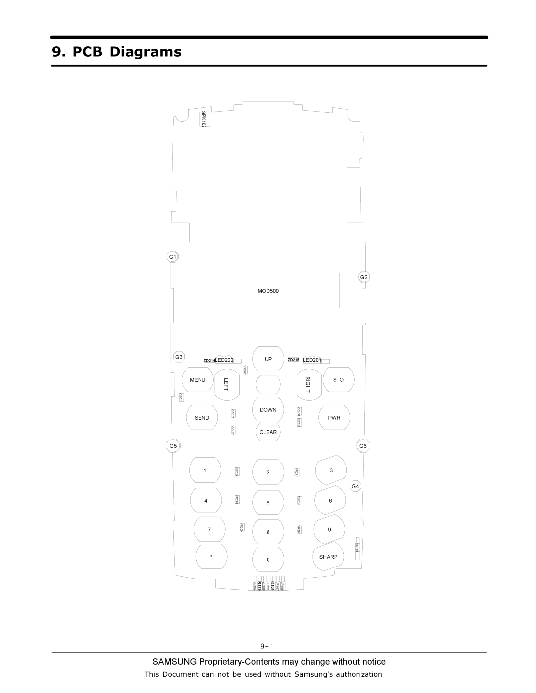 Sharp SGH-C130 manual PCB Diagrams 