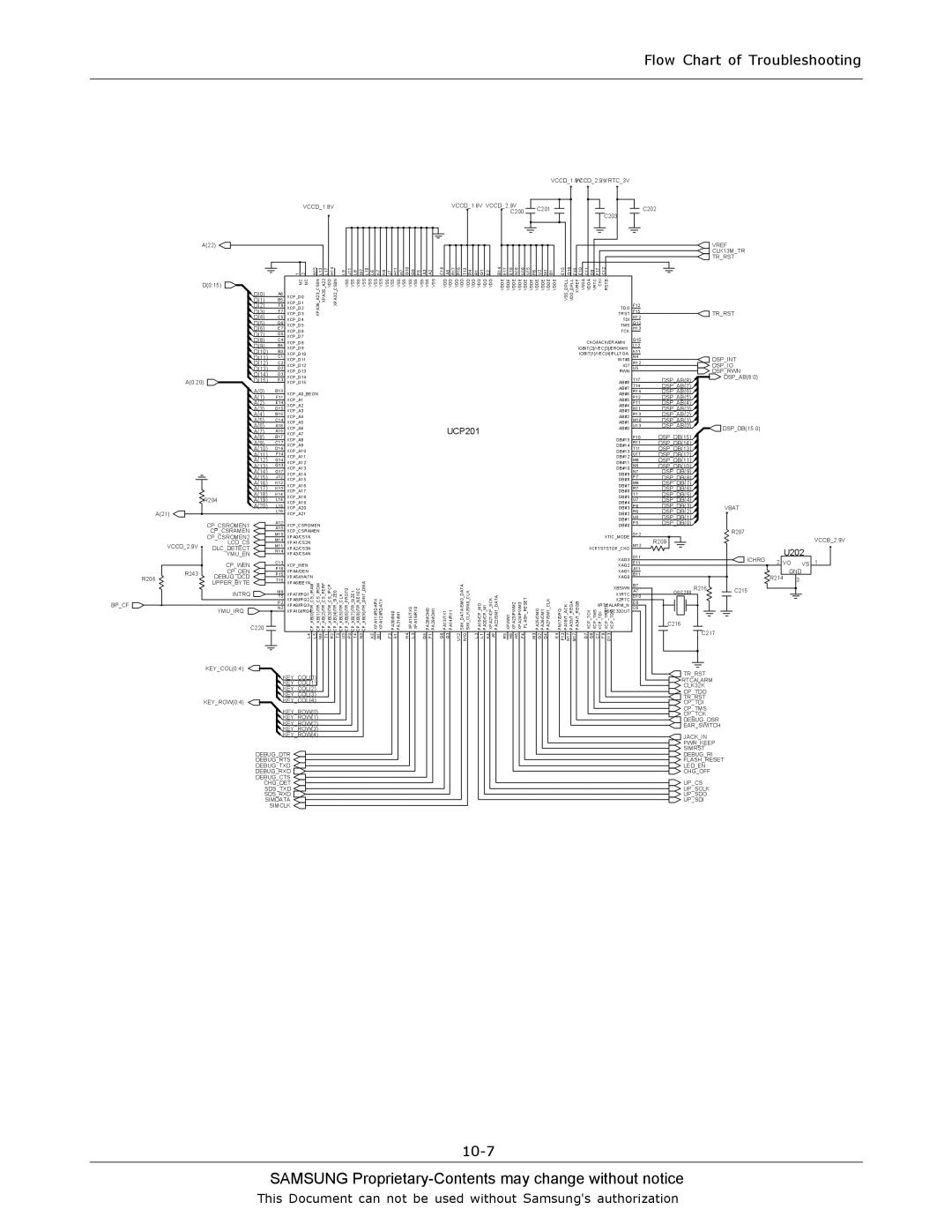 Sharp SGH-C130 manual 10-7 