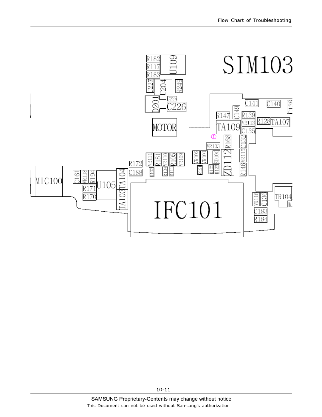 Sharp SGH-C130 manual Flow Chart of Troubleshooting 10-11 