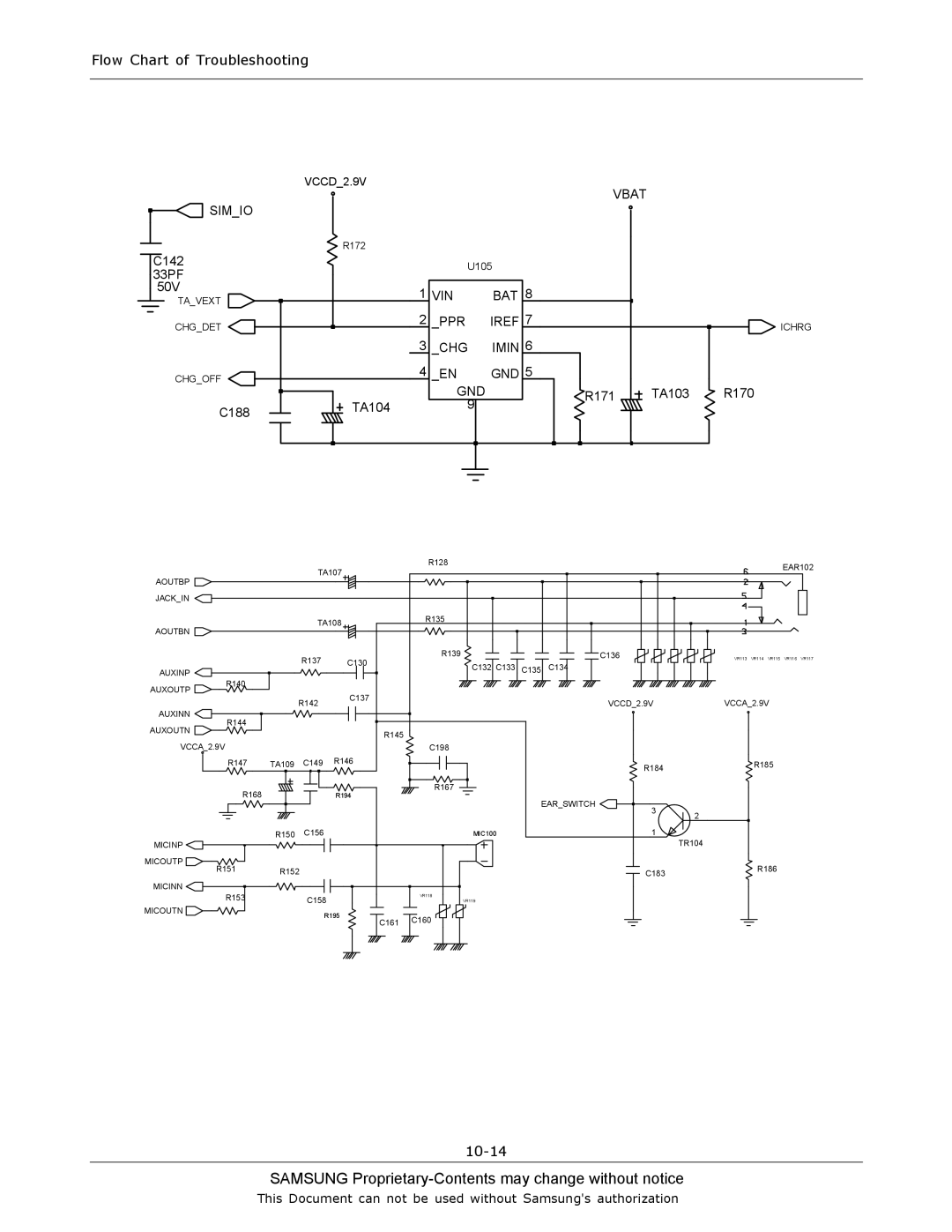 Sharp SGH-C130 manual 10-14 