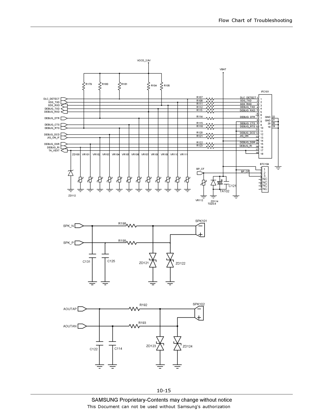 Sharp SGH-C130 manual 10-15 