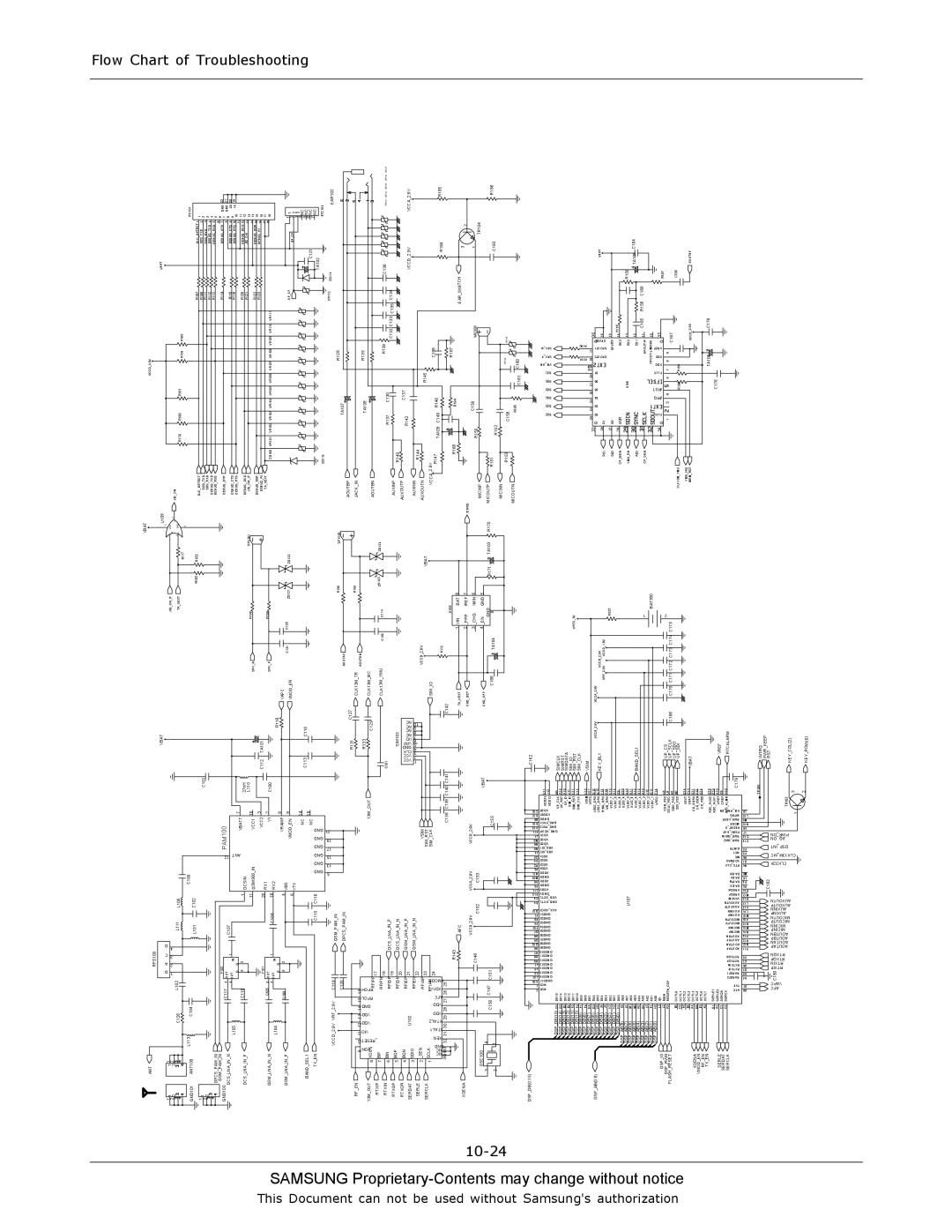 Sharp SGH-C130 manual MAP001 