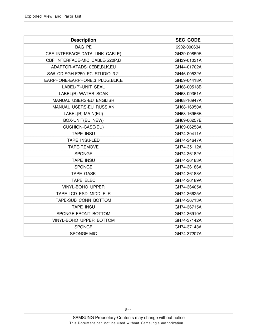 Sharp SGH-F250 manual Bag Pe 