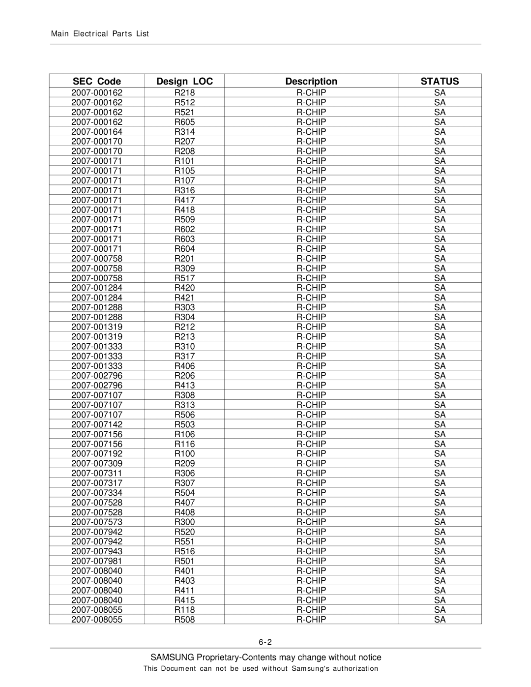 Sharp SGH-F250 manual 2007-000162 R218 