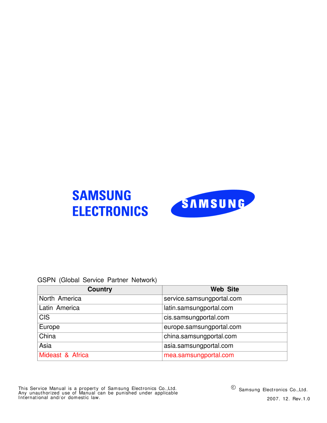 Sharp SGH-F250 manual Country Web Site 