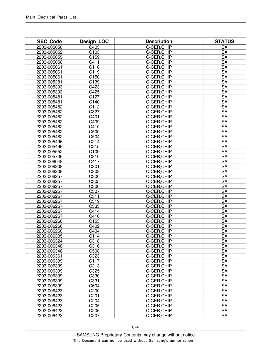 Sharp SGH-F250 manual 2203-005050 C403 