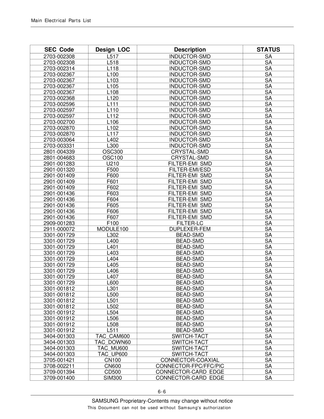 Sharp SGH-F250 manual Crystal-Smd 