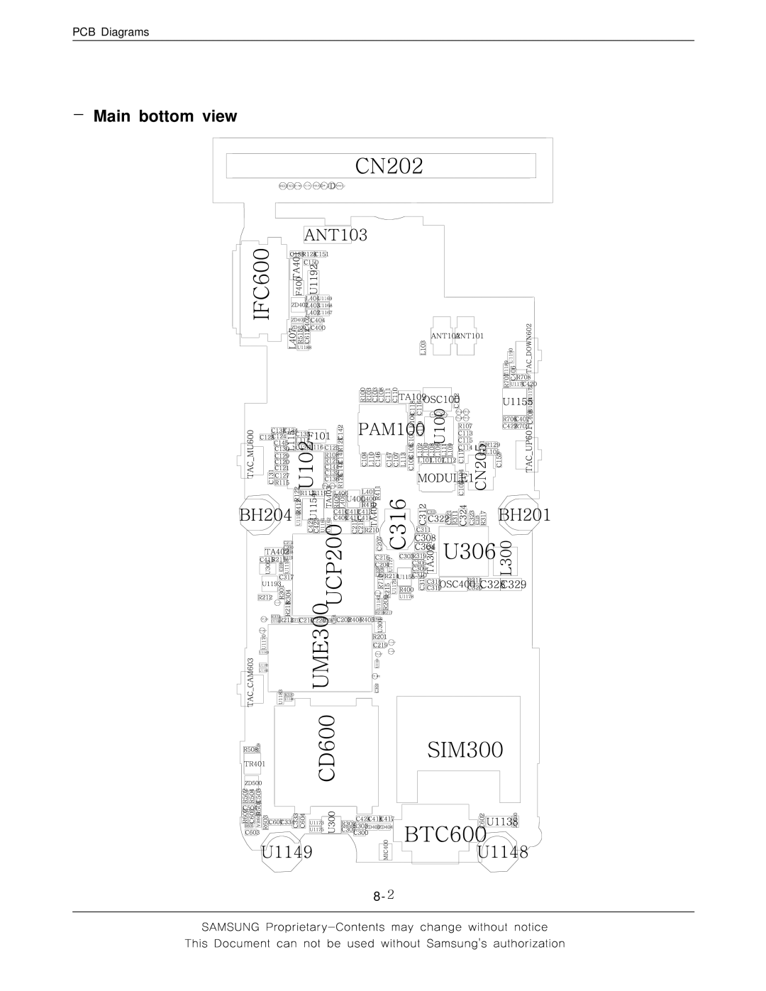 Sharp SGH-F250 manual － Main bottom view 