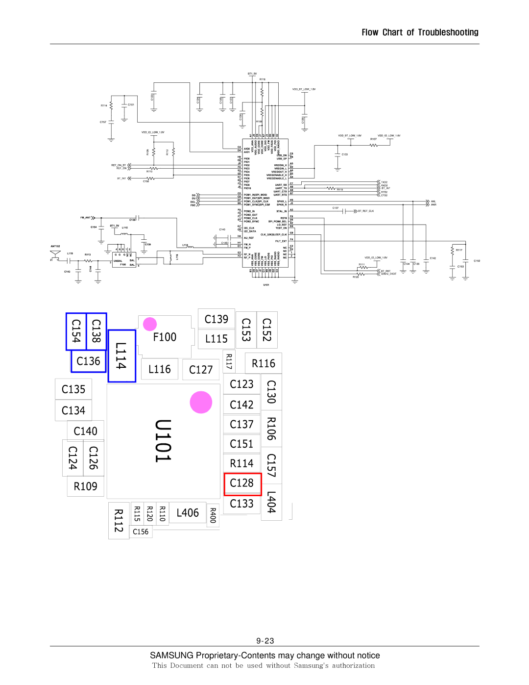 Sharp SGH-F250 manual Samsung Proprietary-Contents may change without notice 