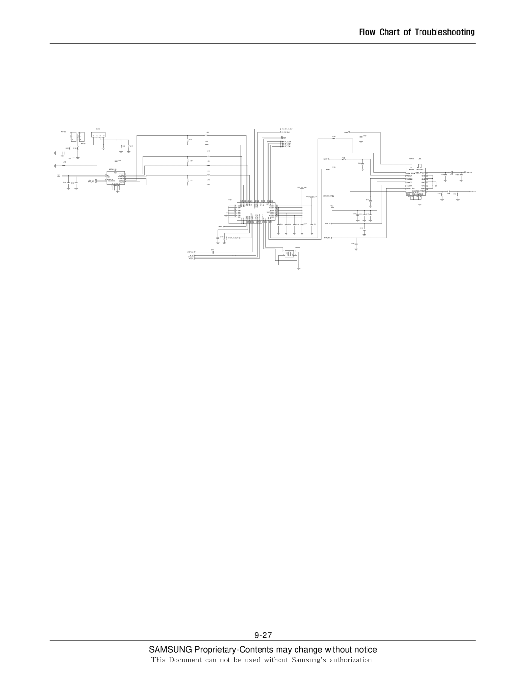 Sharp SGH-F250 manual Samsung Proprietary-Contents may change without notice 