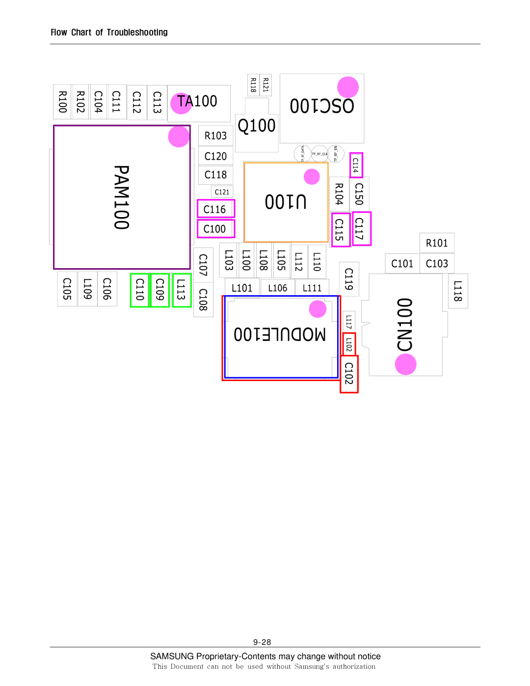 Sharp SGH-F250 manual Samsung Proprietary-Contents may change without notice 