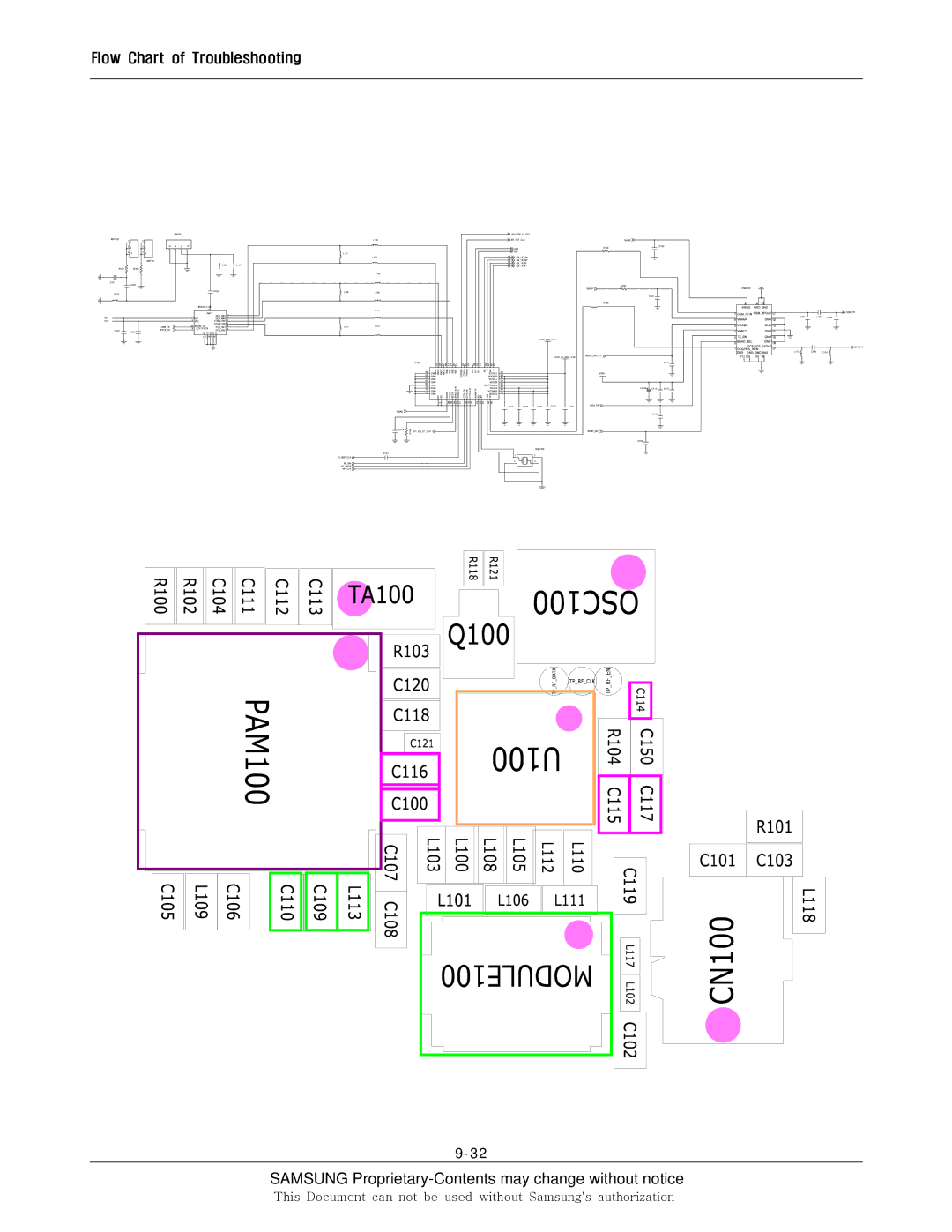 Sharp SGH-F250 manual Samsung Proprietary-Contents may change without notice 