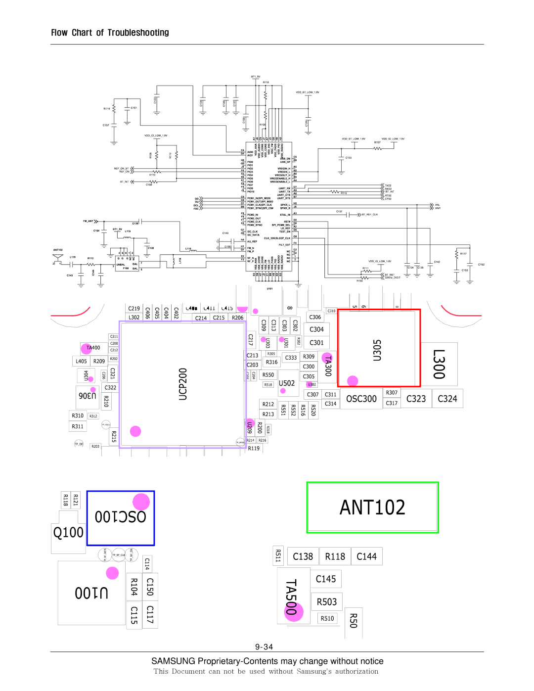 Sharp SGH-F250 manual Samsung Proprietary-Contents may change without notice 