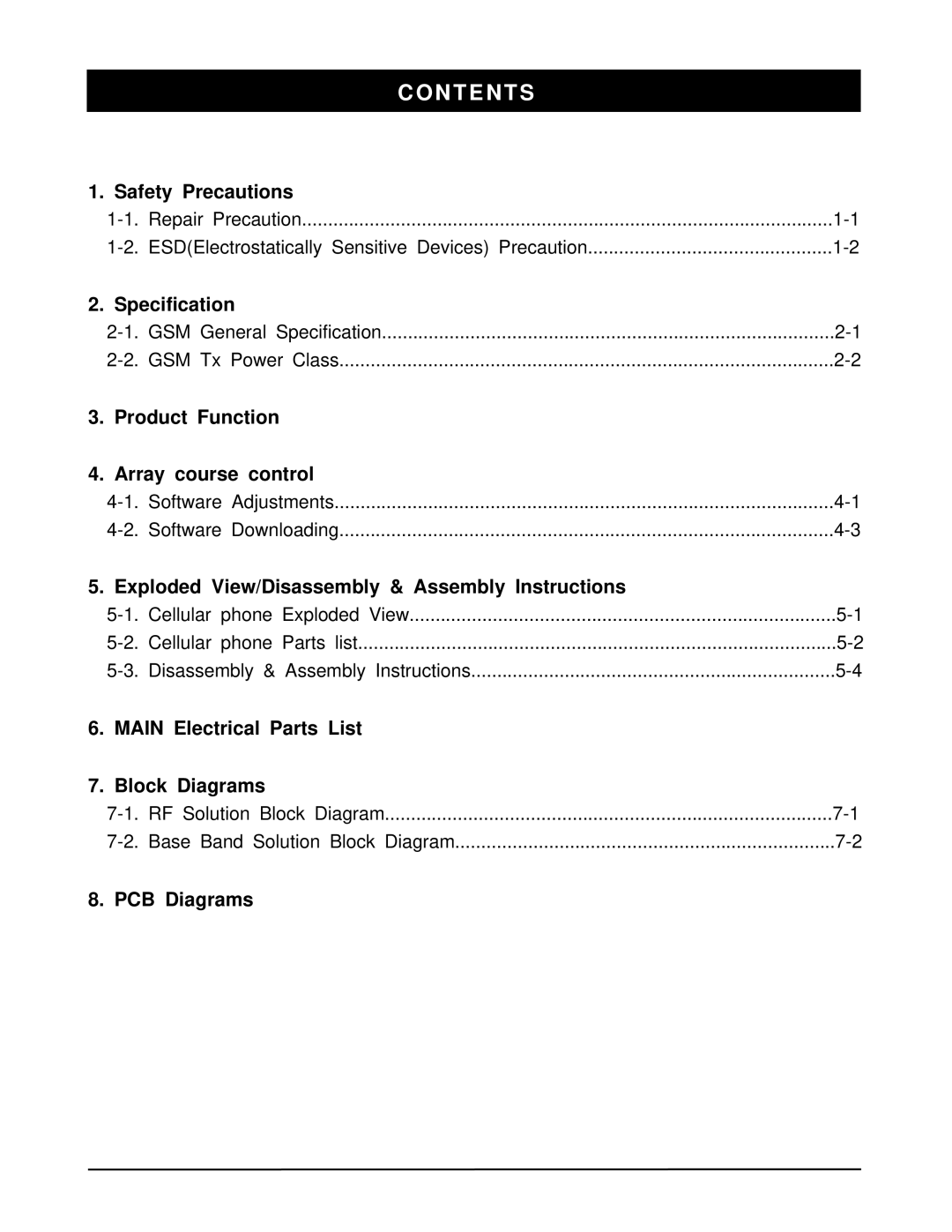 Sharp SGH-I600 manual Contents 