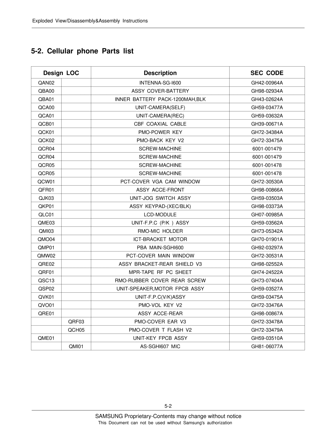 Sharp SGH-I600 manual Cellular phone Parts list 