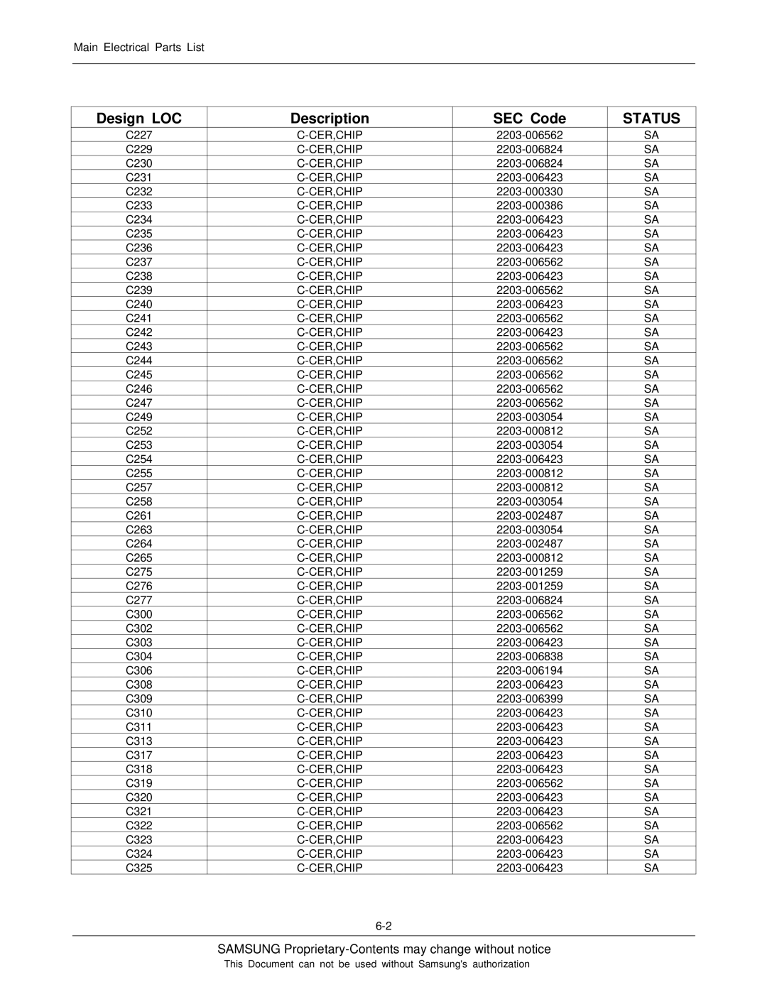 Sharp SGH-I600 manual Main Electrical Parts List 