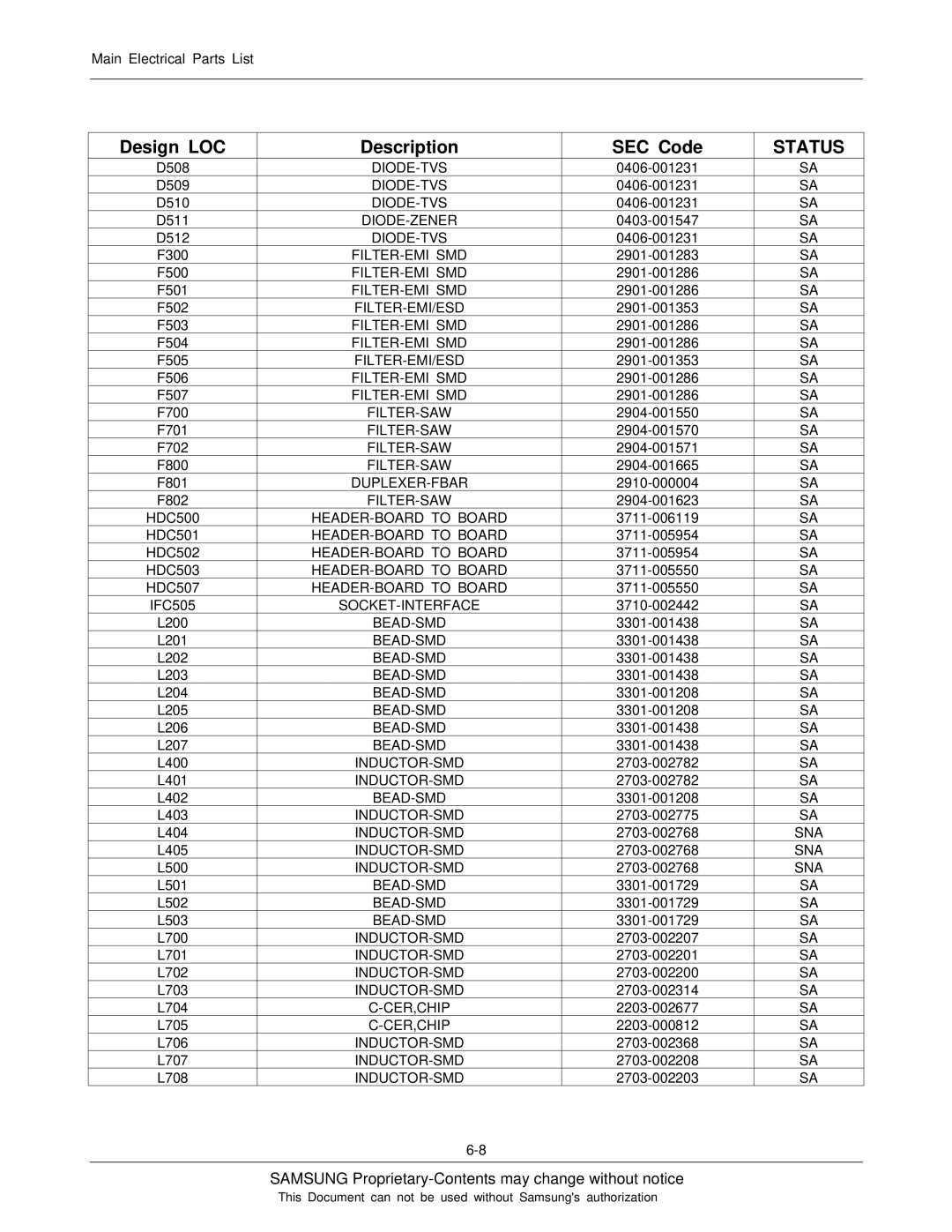 Sharp SGH-I600 manual Filter-Emi Smd 