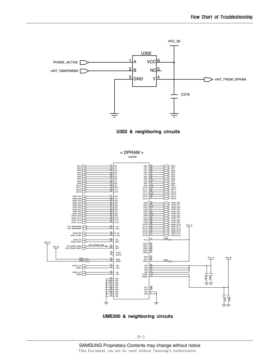 Sharp SGH-I600 manual U302 & neighboring circuits UME300 & neighboring circuits 