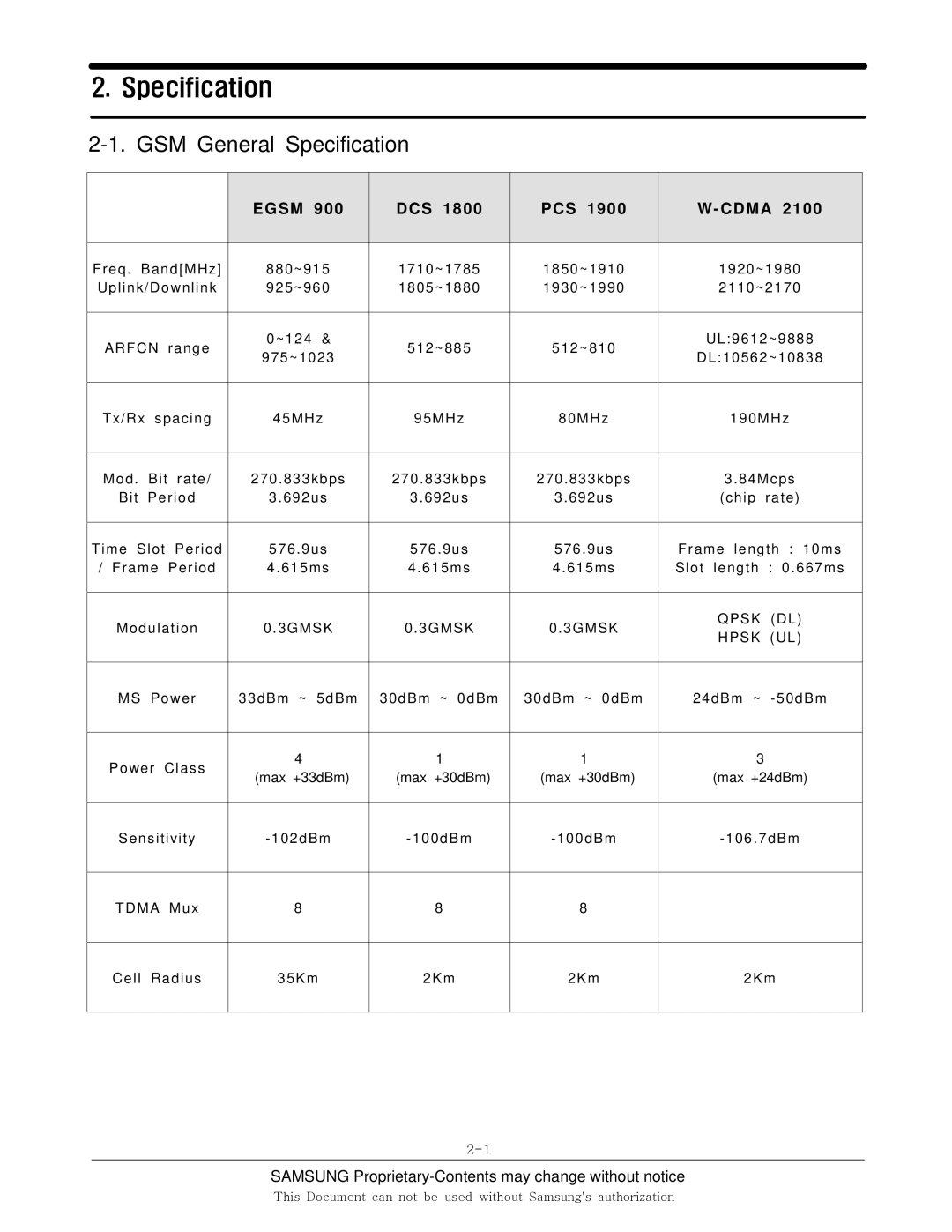 Sharp SGH-I600 manual Specification 