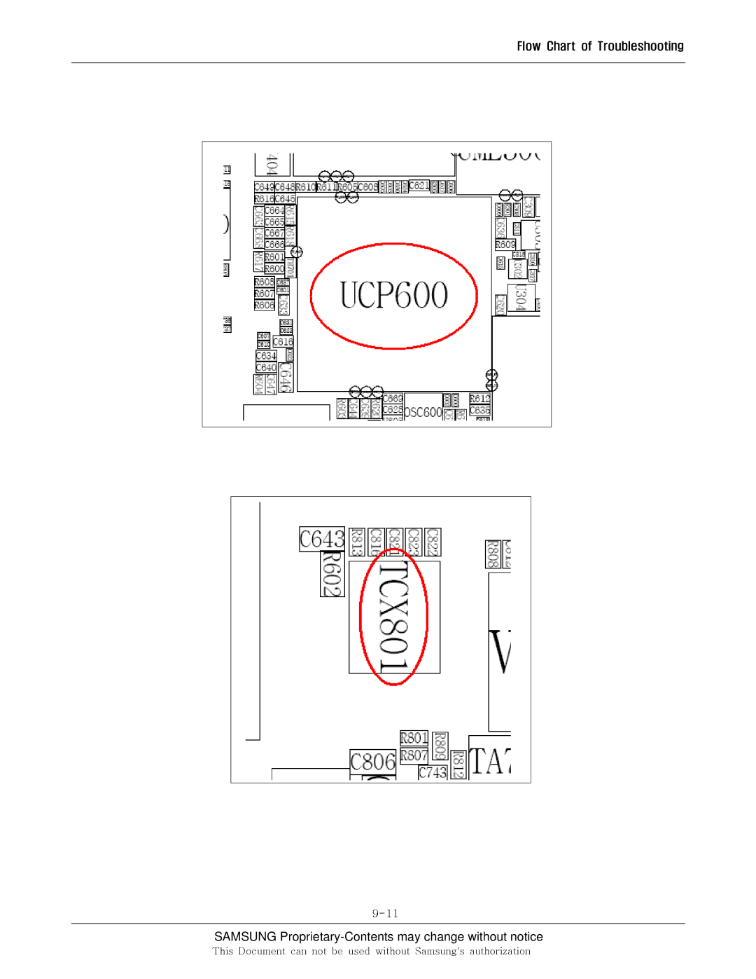 Sharp SGH-I600 manual Samsung Proprietary-Contents may change without notice 