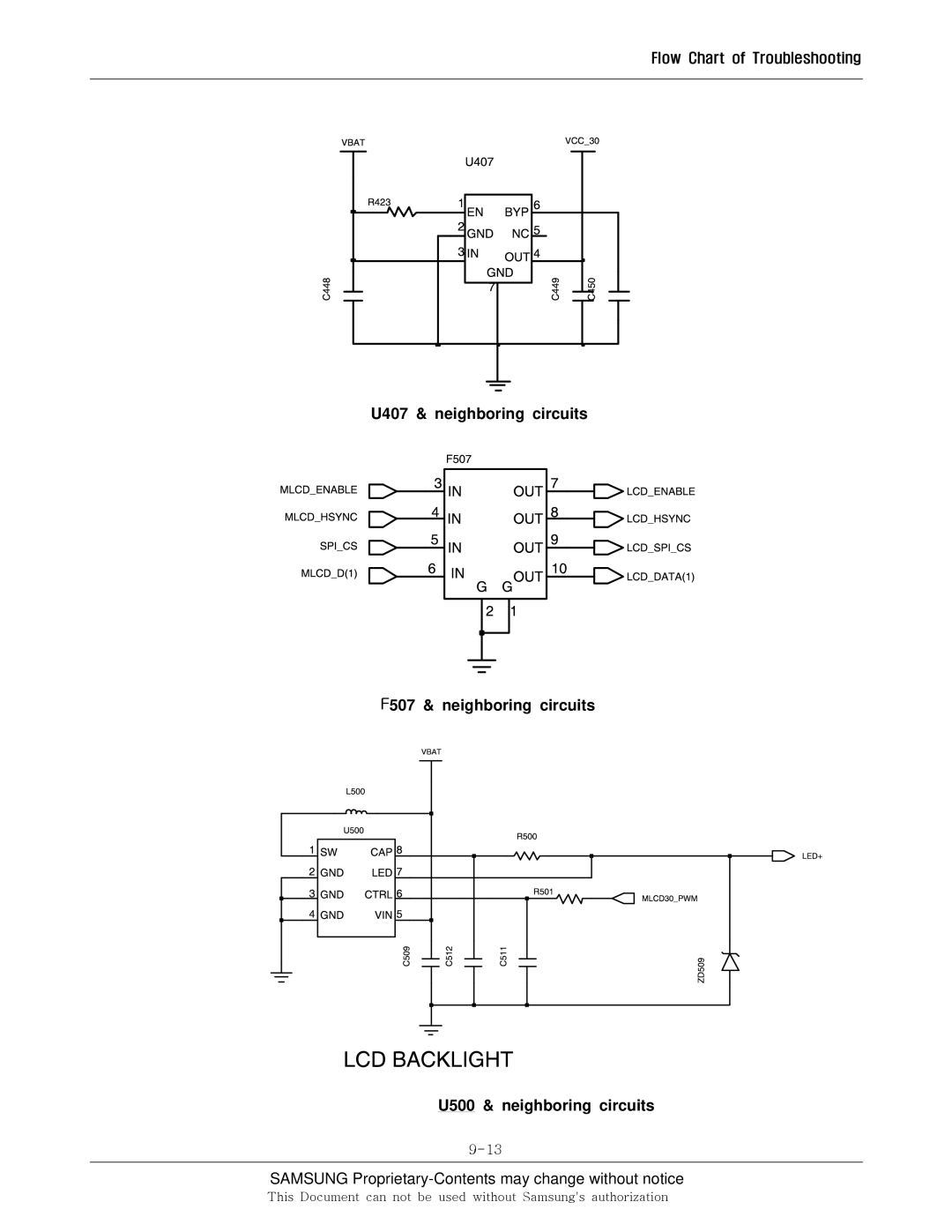 Sharp SGH-I600 manual Samsung Proprietary-Contents may change without notice 