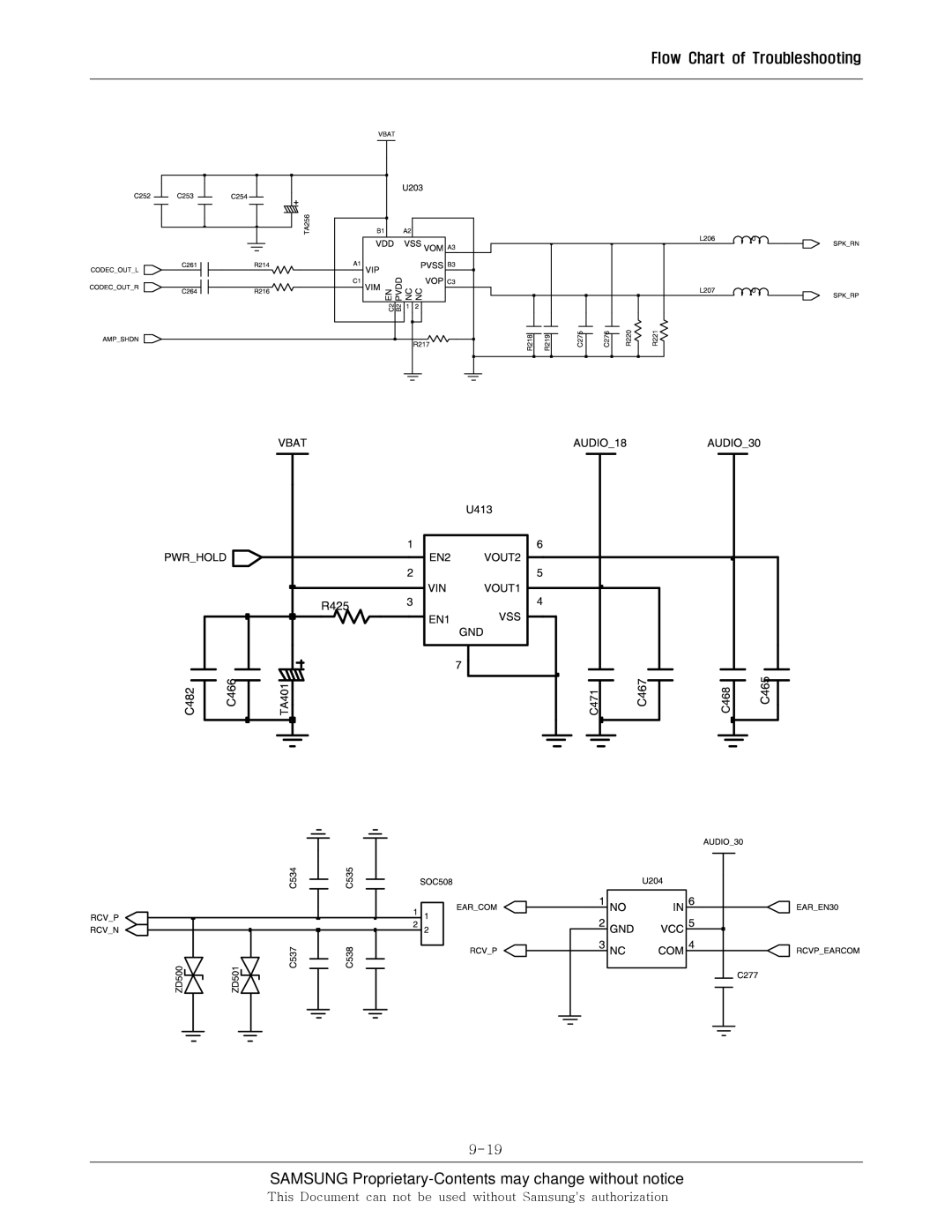 Sharp SGH-I600 manual Samsung Proprietary-Contents may change without notice 