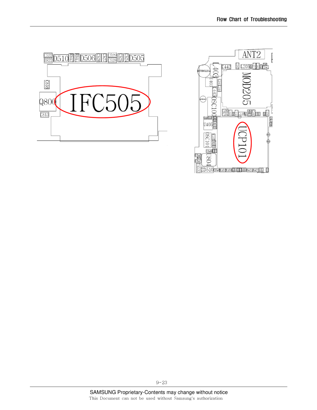 Sharp SGH-I600 manual Samsung Proprietary-Contents may change without notice 