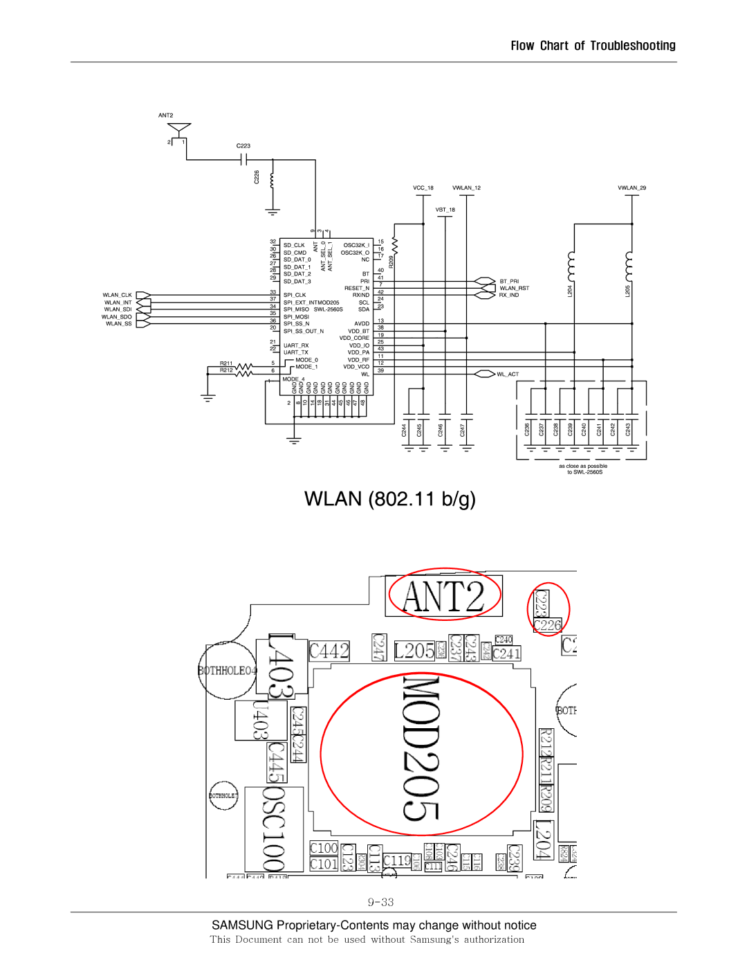 Sharp SGH-I600 manual Samsung Proprietary-Contents may change without notice 