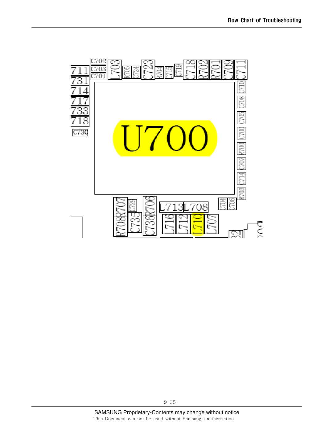 Sharp SGH-I600 manual Samsung Proprietary-Contents may change without notice 