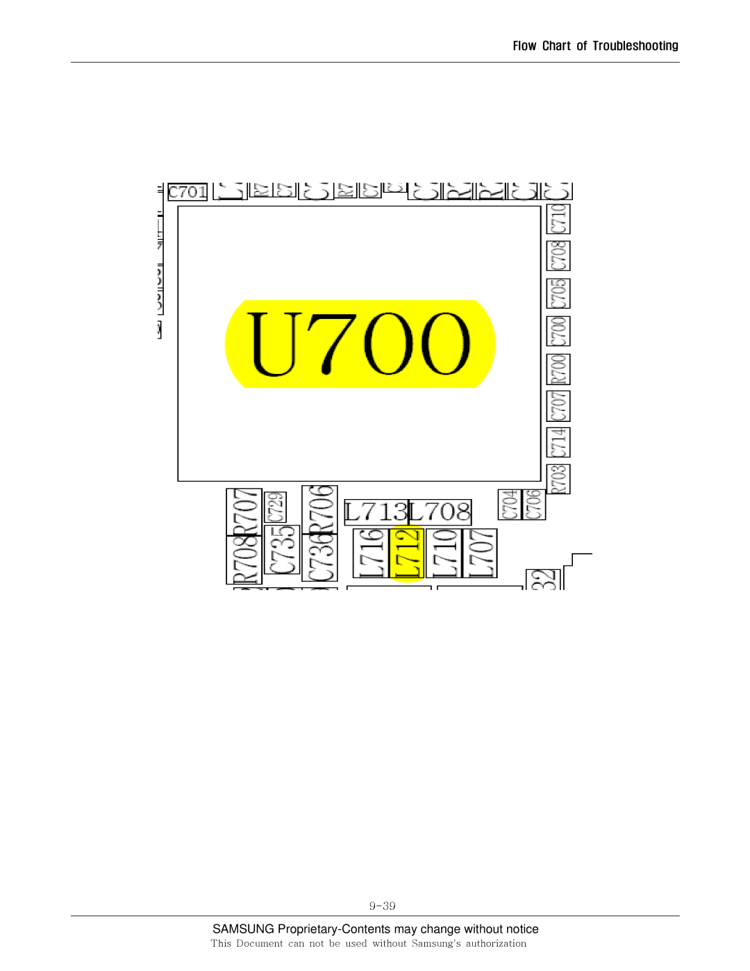 Sharp SGH-I600 manual Samsung Proprietary-Contents may change without notice 