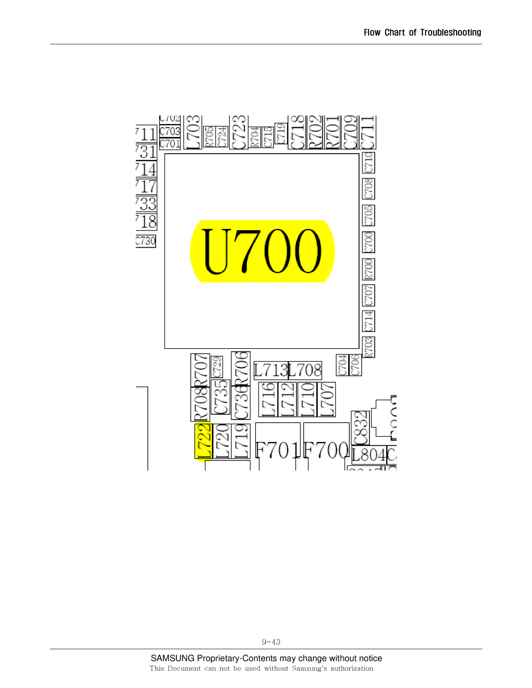 Sharp SGH-I600 manual Samsung Proprietary-Contents may change without notice 