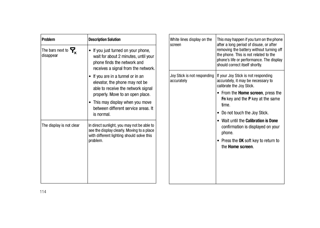 Sharp SGH-I627 user manual Phone finds the network, Time, Home screen 