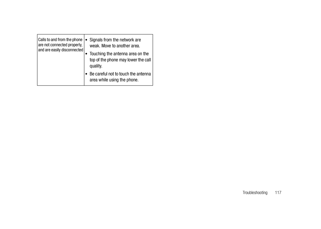 Sharp SGH-I627 user manual Troubleshooting 