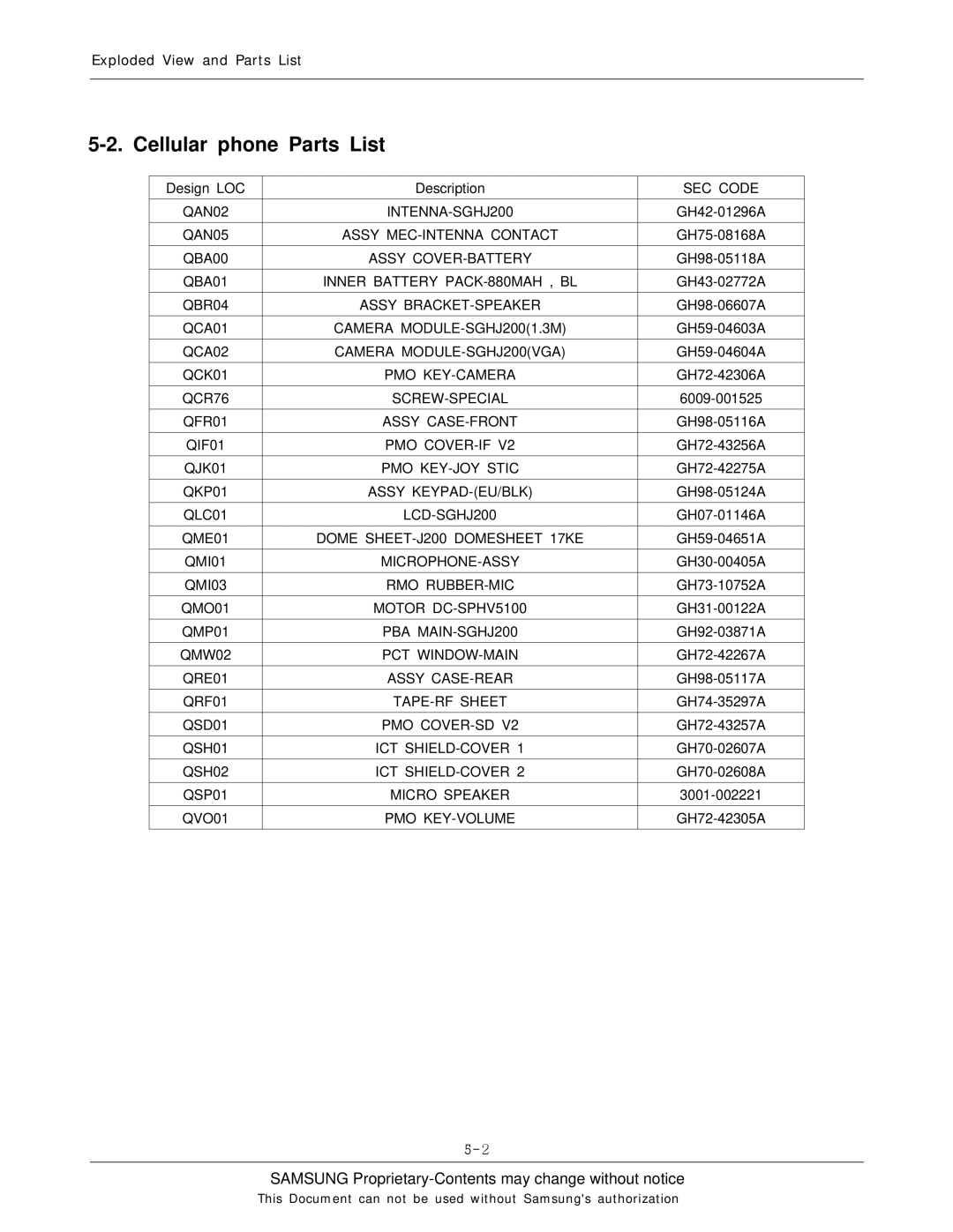 Sharp SGH-J200 manual Cellular phone Parts List 