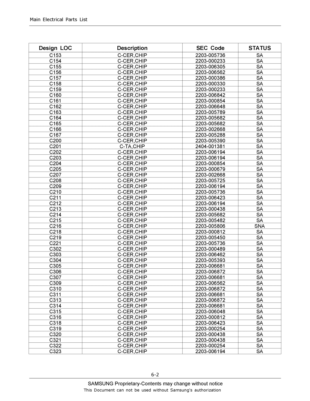 Sharp SGH-J200 manual Ta,Chip 