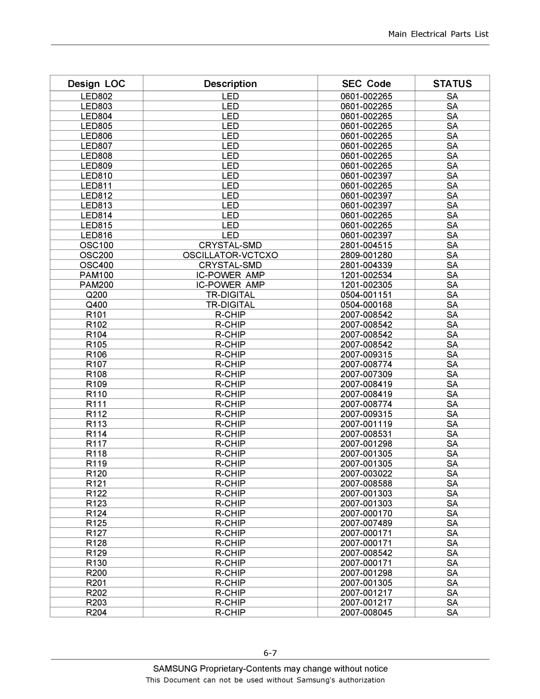 Sharp SGH-J200 manual Crystal-Smd 