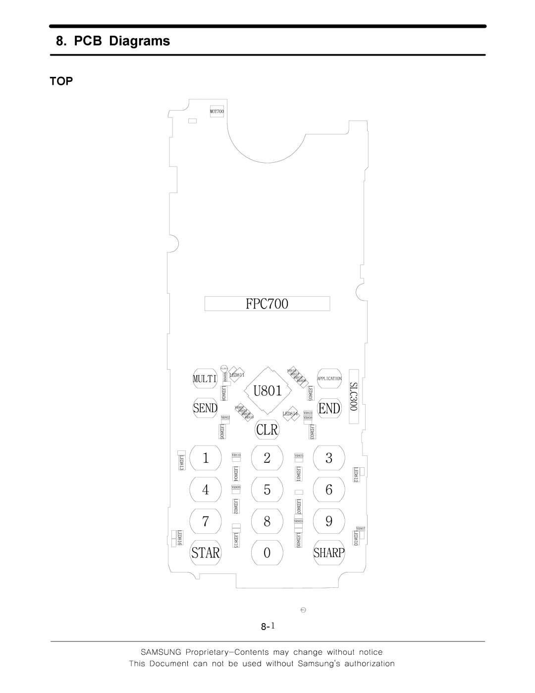 Sharp SGH-J200 manual PCB Diagrams 