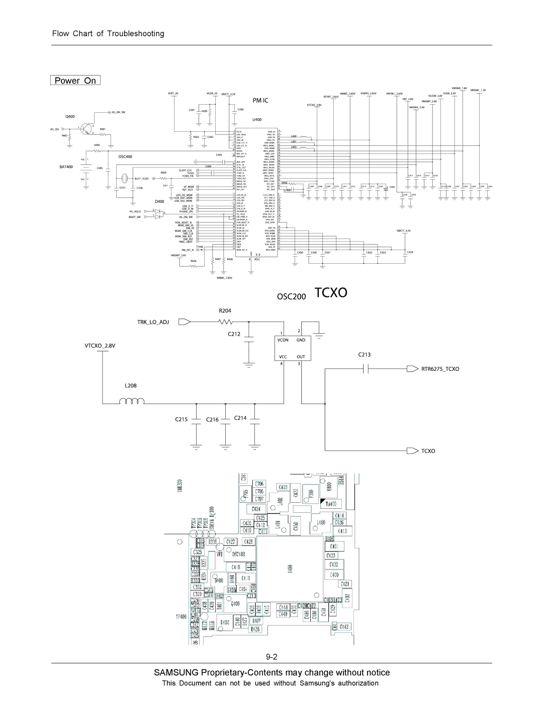 Sharp SGH-J200 manual Flow Chart of Troubleshooting 