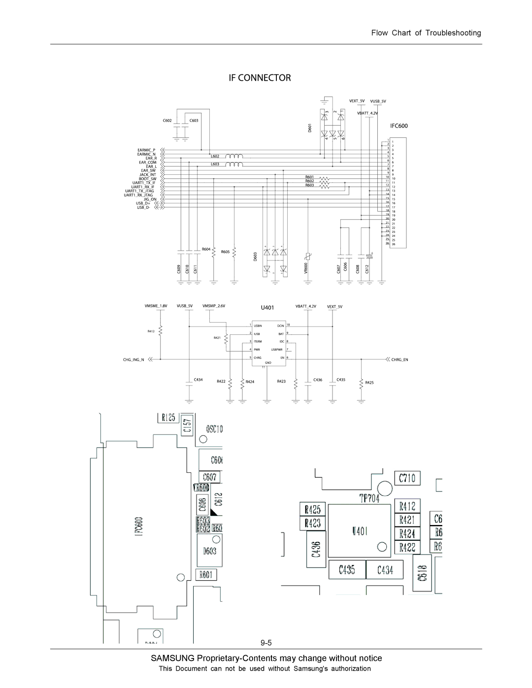 Sharp SGH-J200 manual Samsung Proprietary-Contents may change without notice 