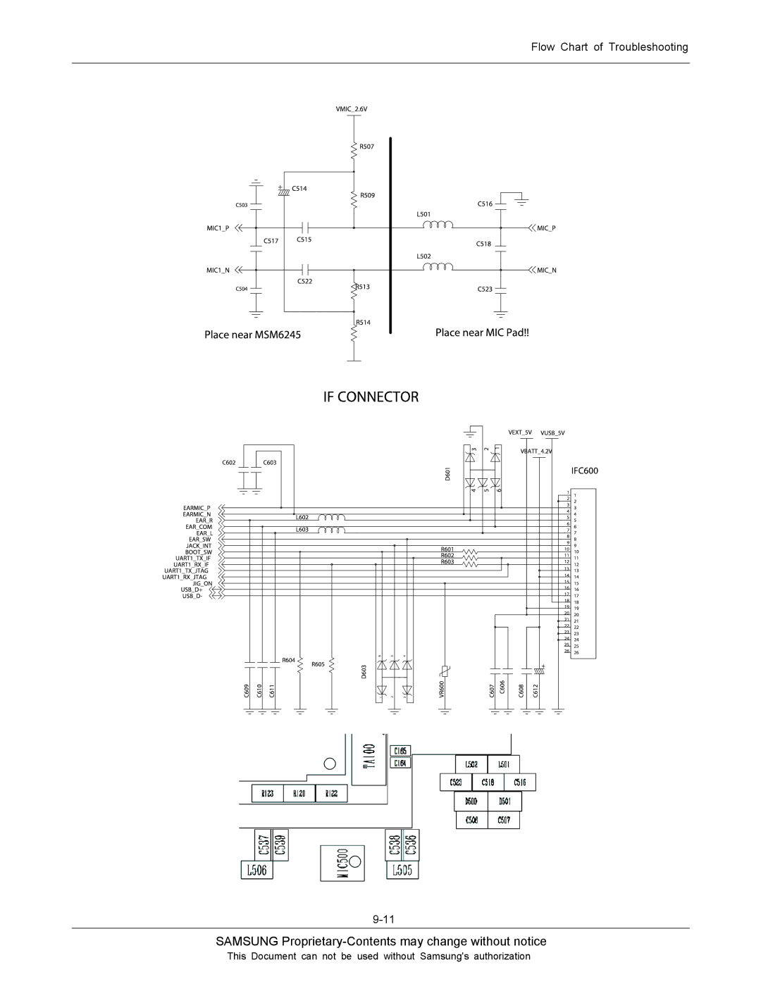 Sharp SGH-J200 manual Samsung Proprietary-Contents may change without notice 