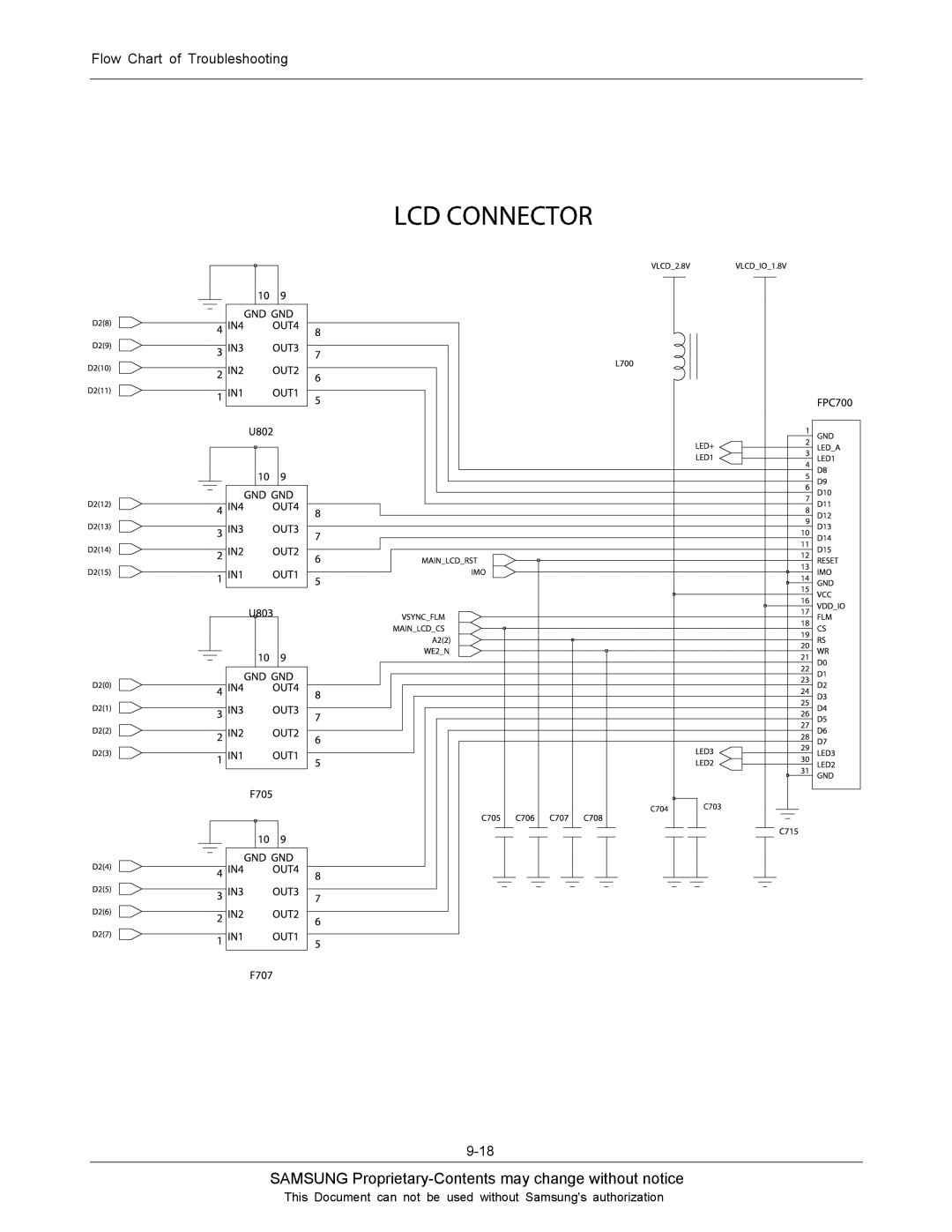 Sharp SGH-J200 manual Samsung Proprietary-Contents may change without notice 