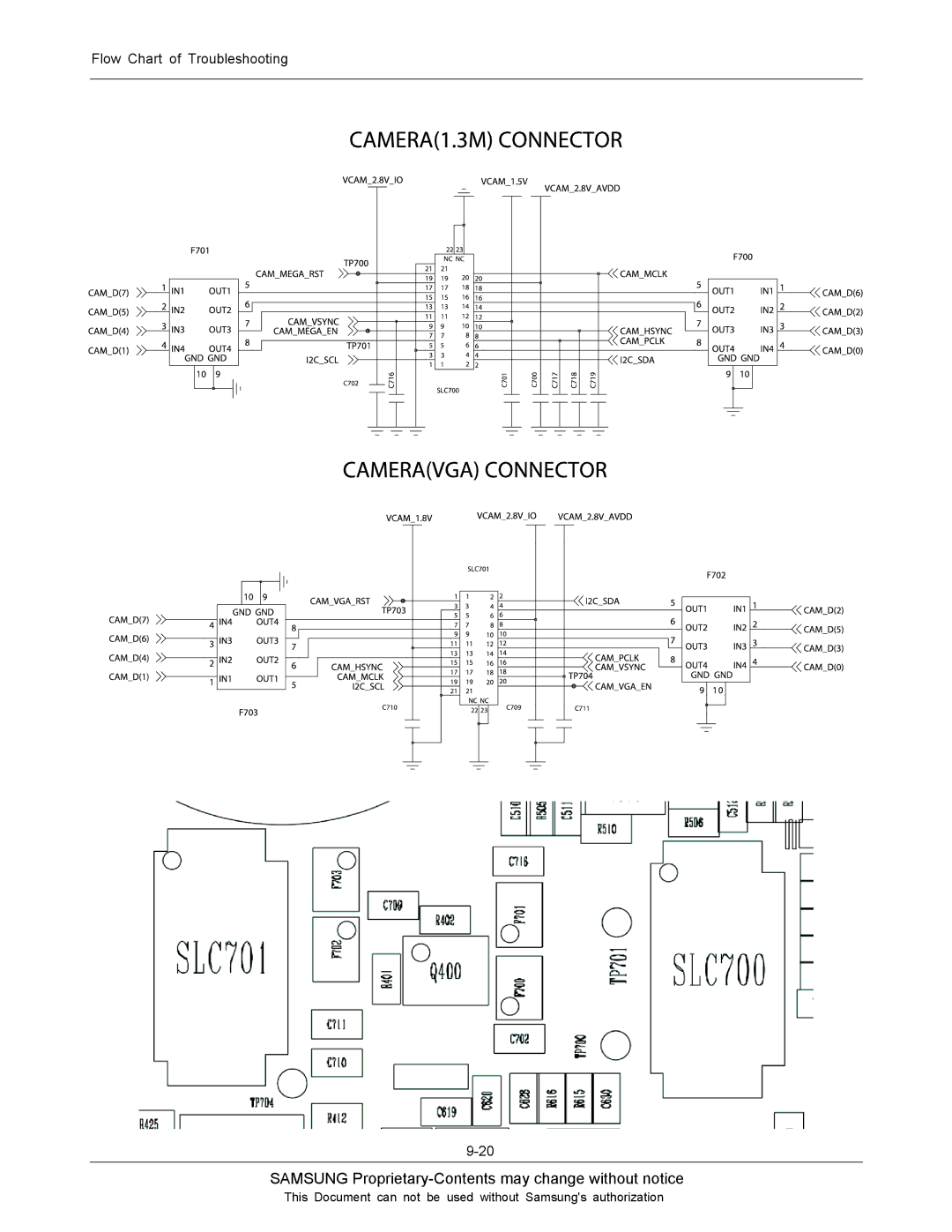 Sharp SGH-J200 manual Samsung Proprietary-Contents may change without notice 