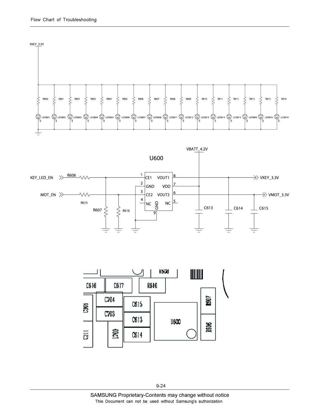 Sharp SGH-J200 manual Samsung Proprietary-Contents may change without notice 