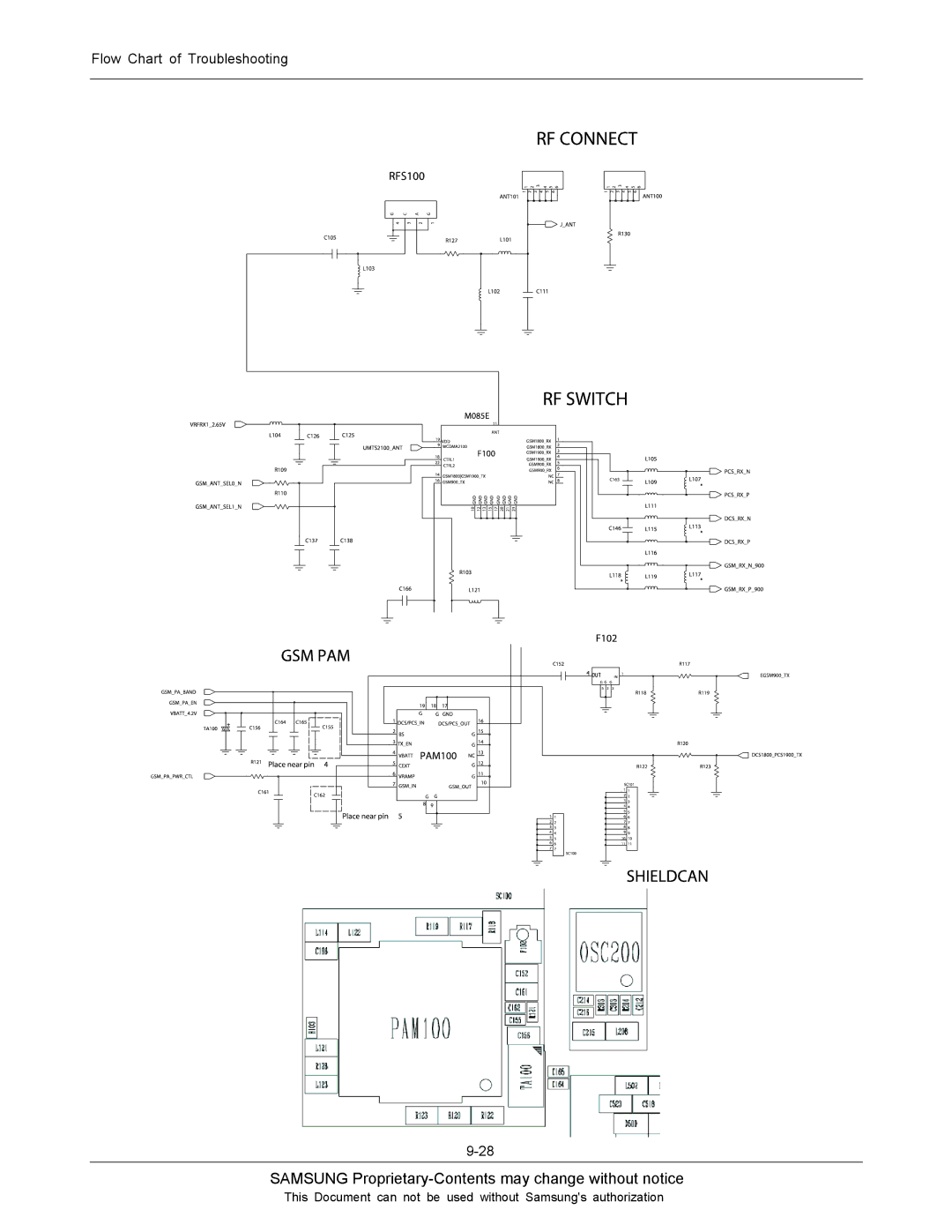 Sharp SGH-J200 manual Samsung Proprietary-Contents may change without notice 