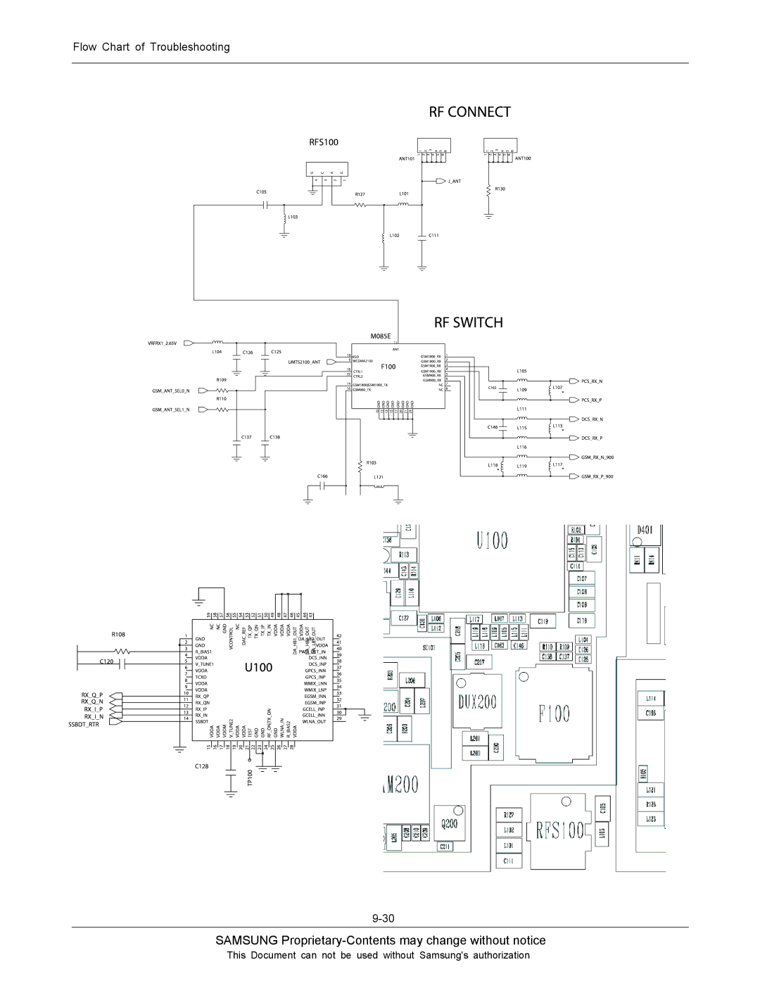 Sharp SGH-J200 manual Samsung Proprietary-Contents may change without notice 