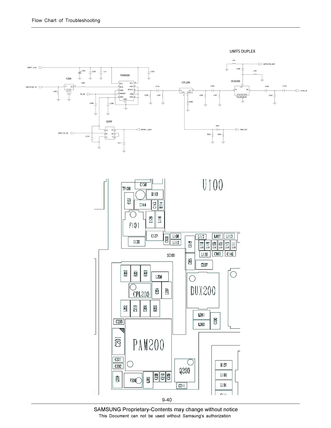 Sharp SGH-J200 manual Samsung Proprietary-Contents may change without notice 