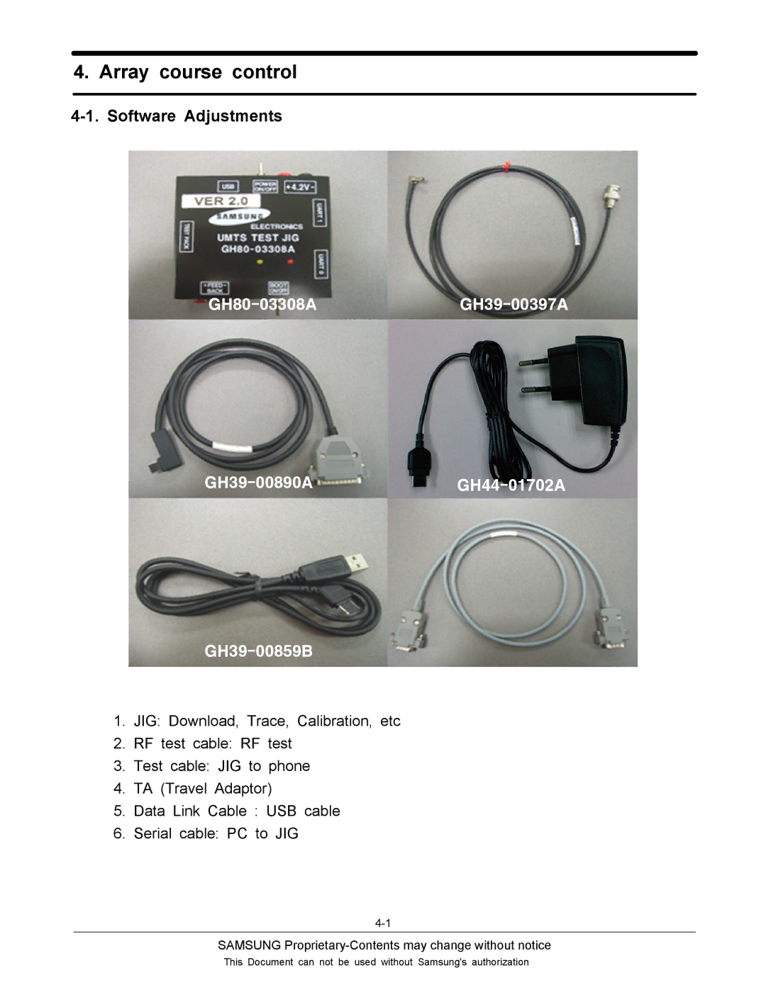 Sharp SGH-J200 manual Array course control, Software Adjustments 